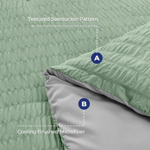 HYMOKEGE Full Size Comforter Set - Luxury 7-Piece Bedding in Sage Green & Light Grey for All Seasons