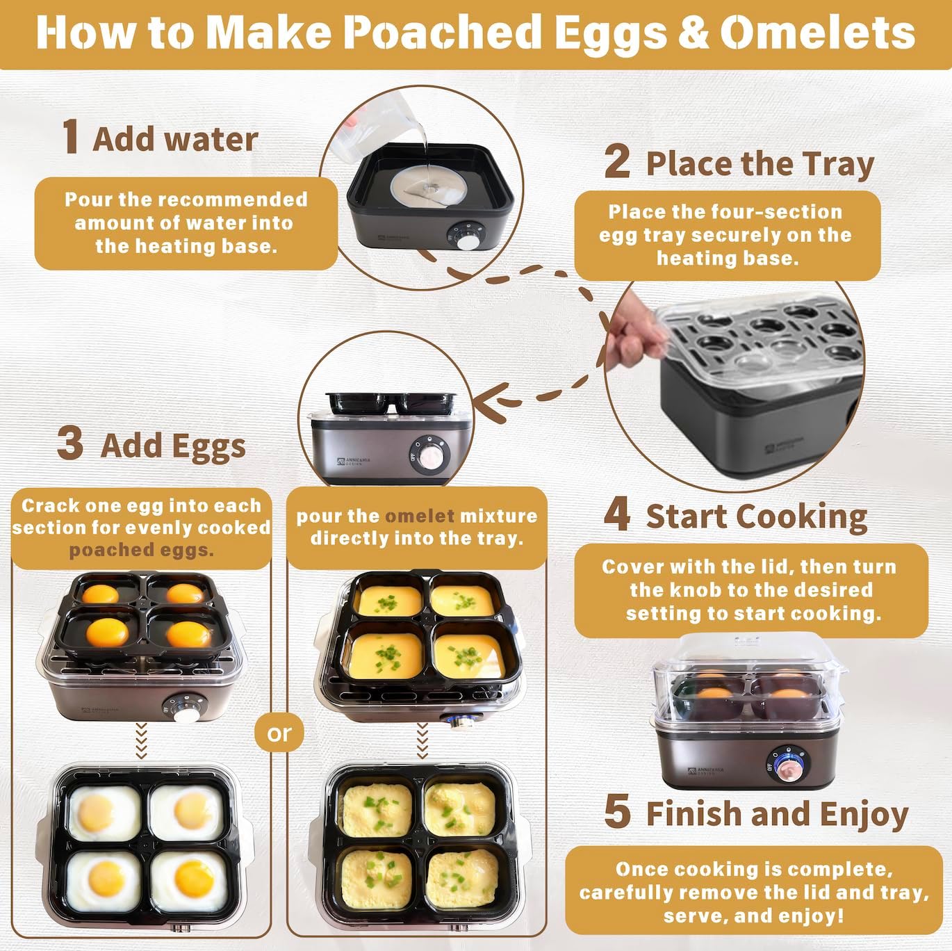 Annie & Mia Design Electric Egg Cooker - 8 Egg Capacity, 500W Rapid Boiling, Auto Shut-Off | Black