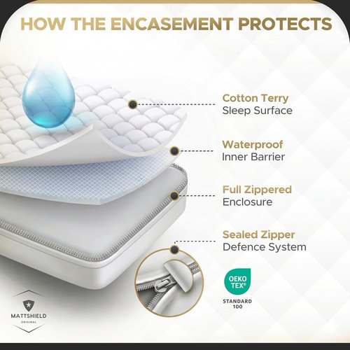 MATTSHIELD Ultimate 3-Piece Bed Bug-Proof Mattress Cover Kit | Queen Size 100% Cotton + 2 Zipper Pillow Protectors