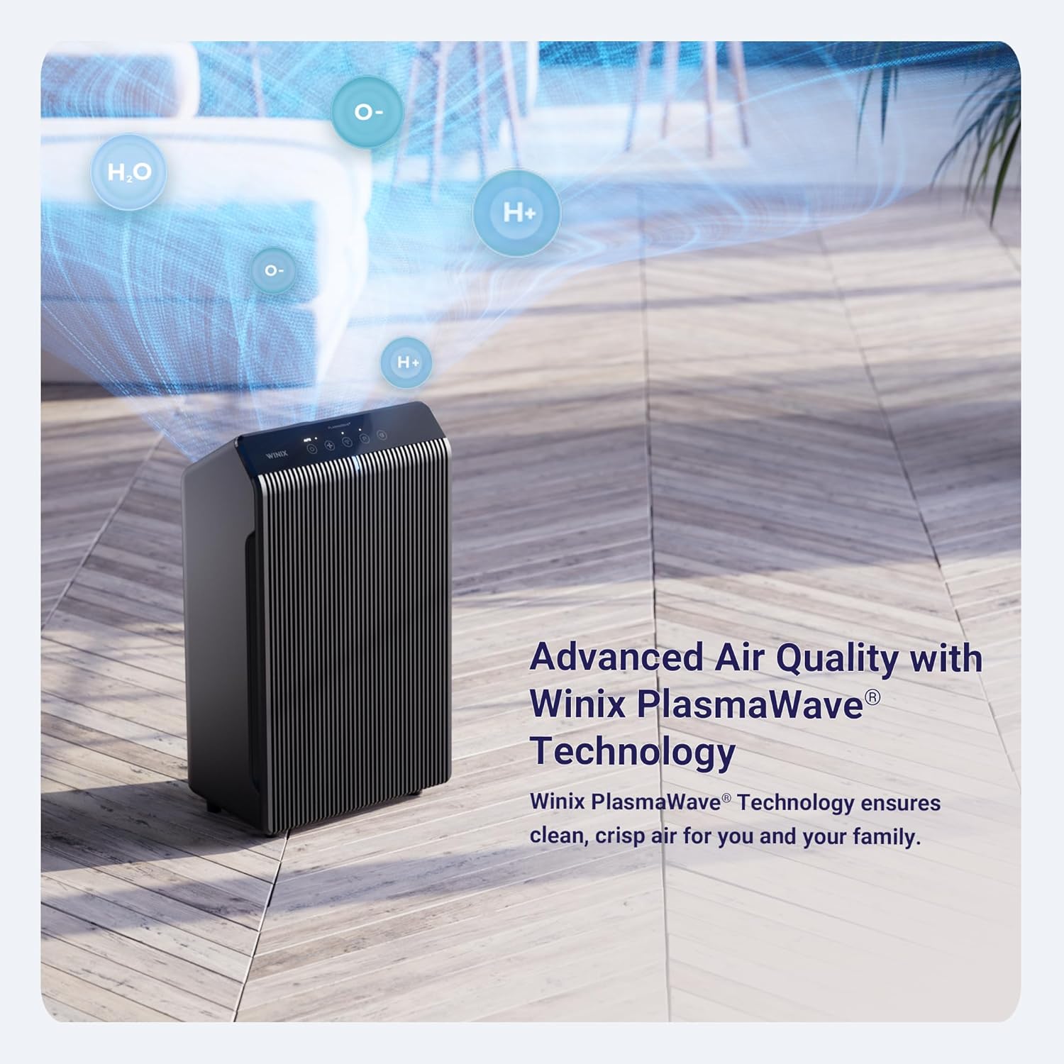 WINIX 5510 Air Purifier - True HEPA Filter with App Support for Large Rooms Up to 1881 Ft²