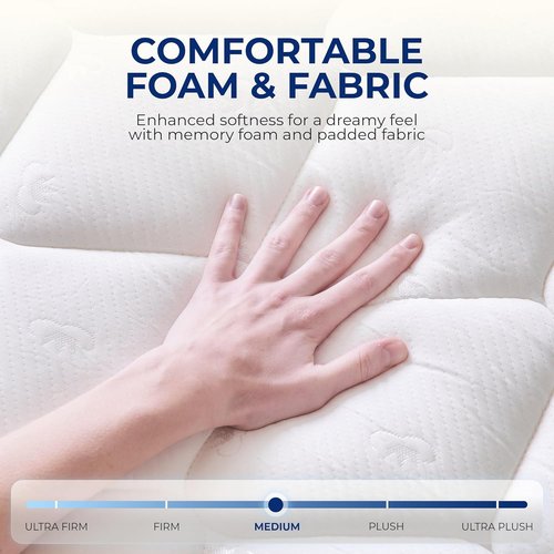 Neo Sleep Twin Size Mattress - 10 Inch Hybrid Comfort with Cooling Gel Memory Foam & Pocket Springs