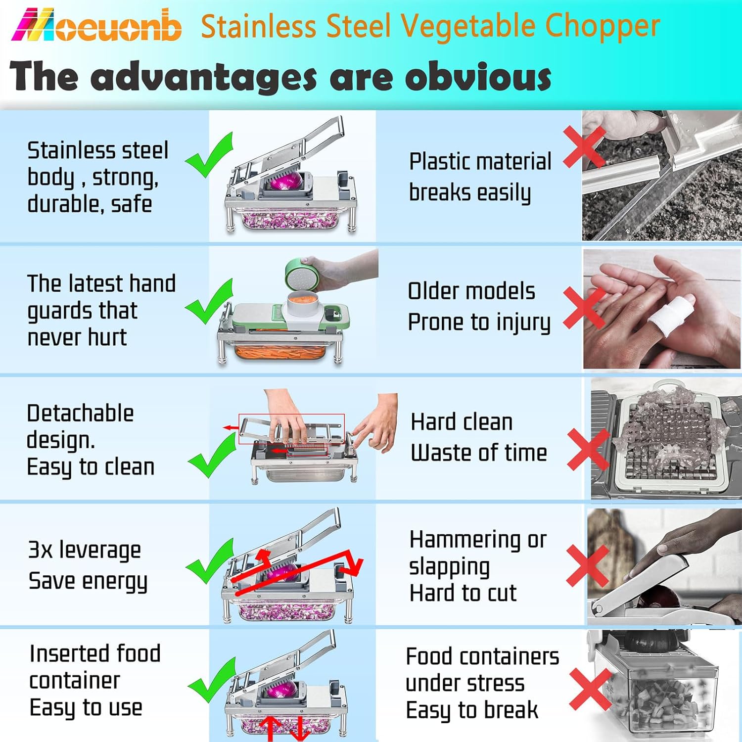 Skiennix All-in-1 Vegetable Chopper - 8 Blade Mandoline Slicer with Container | Stainless Steel Design