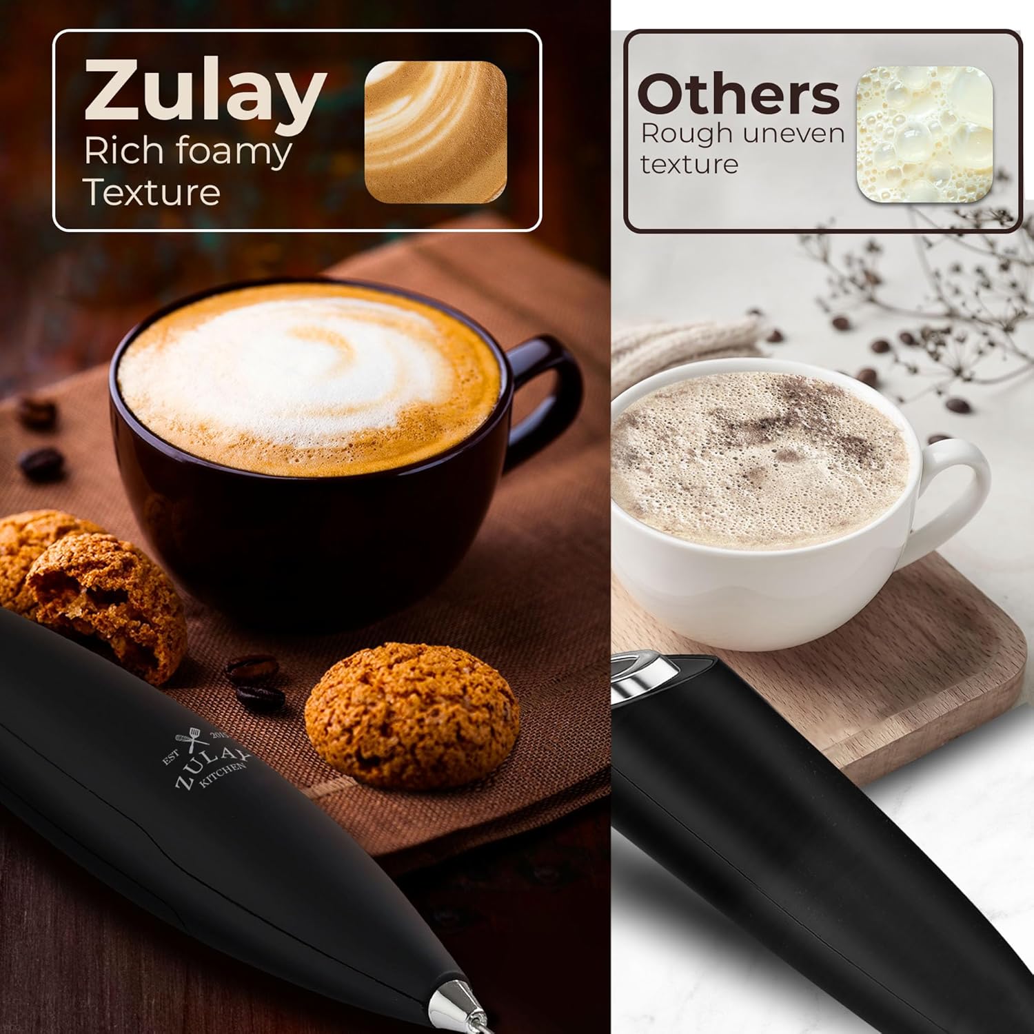 Zulay Kitchen Patented Tornado Triple Whisk Milk Frother with 2 Duracell Batteries – Handheld Foam Maker for Coffee, Lattes, Matcha & Hot Chocolate – Rich, Creamy Froth in Seconds