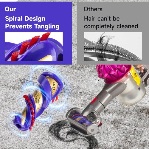 Mini Motorized Tool Brush Head Replacement For Dyson Cordless Vacuum Cleaner Head Anti-Tangle V7, V8, V10, V11, V15 - Effortlessly Tackle Pet Hair on Couches, Bed, Carpets