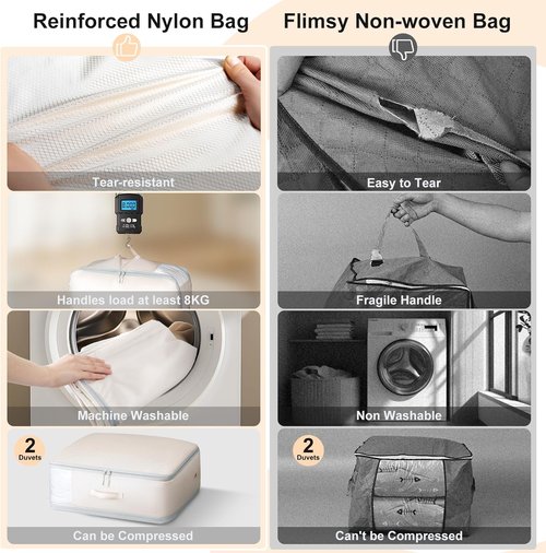 Comforter Storage Bag - Large Capacity 3-Layer Compression Organizer | Washable Beige 2-Pack