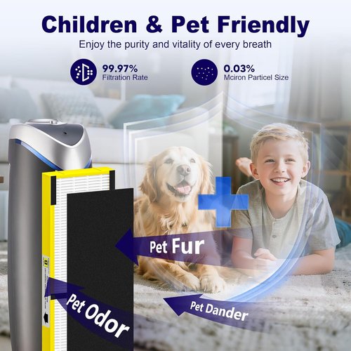 G-Guardian 4 Pack FLT4825 Air Purifier Filter B - Includes 4 Filters & 8 Carbon Pre-Filters - Yellow
