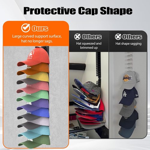 Hat Organizer by [Brand Name] - Holds Up to 40 Baseball Caps | 2-Pack Wall Rack with Strong Adhesive (Black)