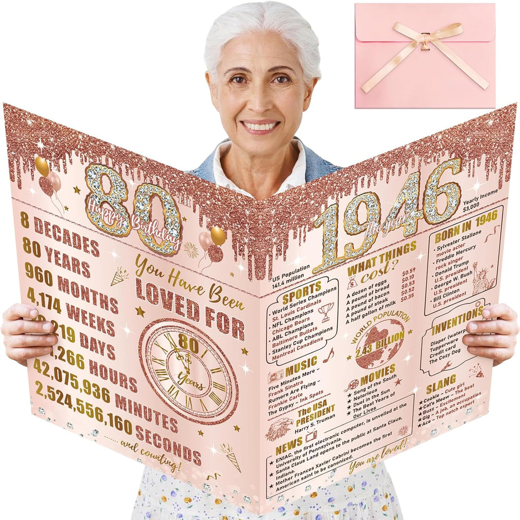 Turypaty 80th Birthday Card - Large Pink Rose Gold Design with Envelope | Giant Guest Signature Book Gift