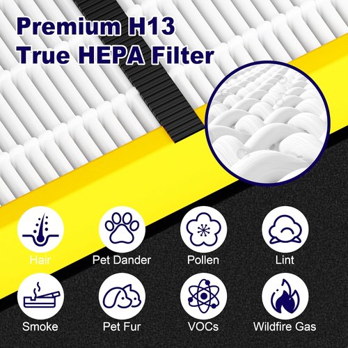 G-Guardian 4 Pack FLT4825 Air Purifier Filter B - Includes 4 Filters & 8 Carbon Pre-Filters - Yellow