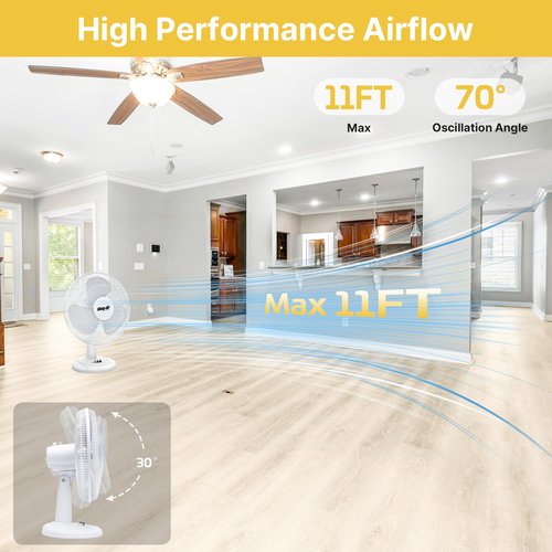 Shop-Air 16" Oscillating Table Fan, 3 Speeds, High-Velocity, Quiet & Powerful Air Circulation, 70° Adjustable Head Tilt,Ideal for Home, Bedroom or Office, White