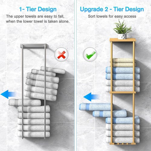 Liuoud Towel Rack - Wall Mounted Vertical Towel Storage Organizer with Shelf | Holds 6 Large Bath Sheets - Gold