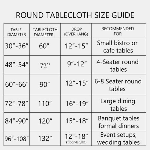 CPC Round Tablecloth- Cotton Indian Block Print Tablecloth -Handmade Printed Washable Cotton Table Cloth - Spring/Summer, Wedding Table Cover - Agate Green 90 Inch