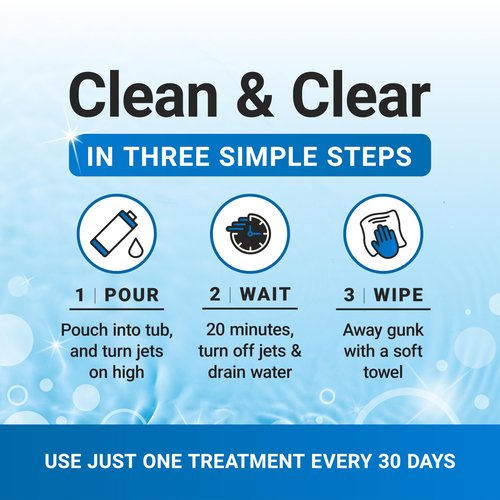 Bio Ouster Jetted Tub Cleaner Kit - Jet and Jacuzzi Tub Cleaner for Jets, Tubes, and Bathtubs - Includes Microfiber Towel - Professional Grade Formula, Made in USA (Kit)