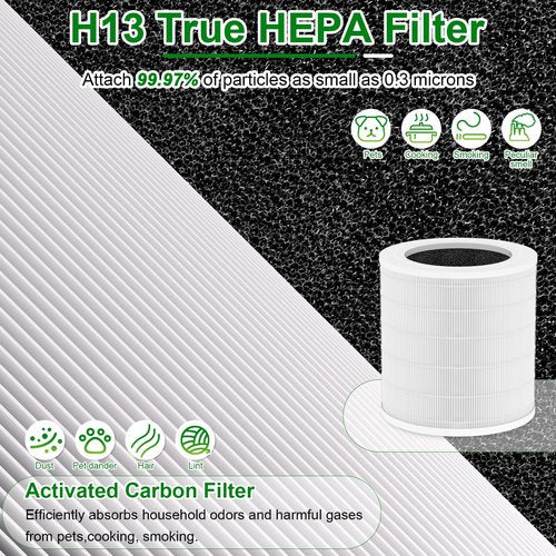 A2001 HEPA Replacement Filter, Compatible with Airromi A2001 Air Puri-fier, 3-in-1 H13 True HEPA and Activated Carbon Filter, Part #AF-2001