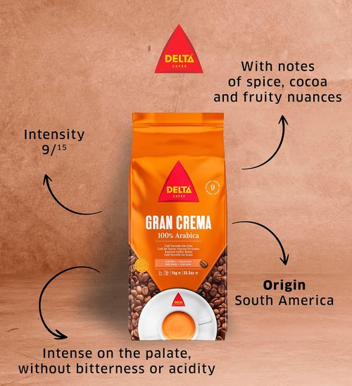 Delta Cafés Gran Crema Whole Bean Coffee - 100% Arabica - Aromatic & Intense Flavor | 1kg/35.2oz
