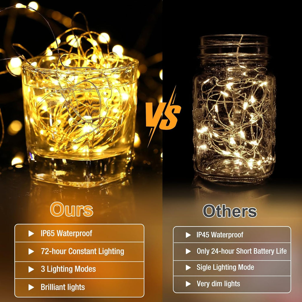 Skiennix 20 Pack Fairy Lights - 7ft Battery Operated LED Twinkle String Lights | Waterproof for DIY Party Decor - Warm & Cold White