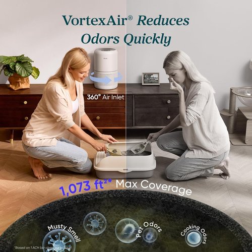 LEVOIT Air Purifier - HEPA 3-in-1 Filter for Allergens & Pet Hair | Covers Up to 1,073 ft², White