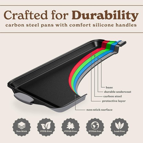 Country Kitchen Nonstick Bakeware Set - Durable, Easy Release, Stackable Design | 10 Pcs, Grey