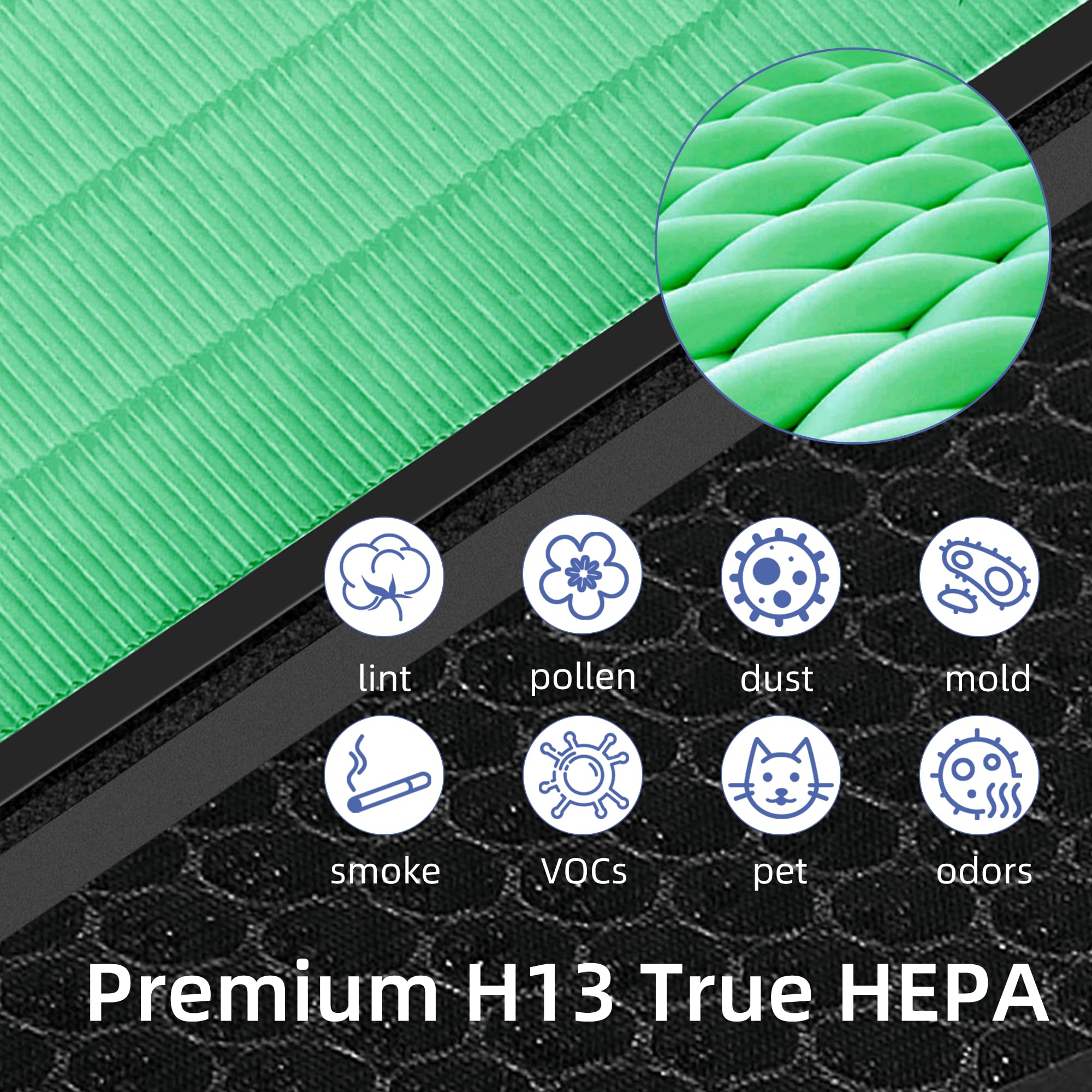 Vital 200S Toxin Absorber Replacement Filter for LEVOIT Vital 200S Air Purifier, 3-in-1 Filter and Efficiency Activated Carbon Filter, Replaces Vital 200S-RF-TX(LRF-V201-GUS), 2 Packs, Green