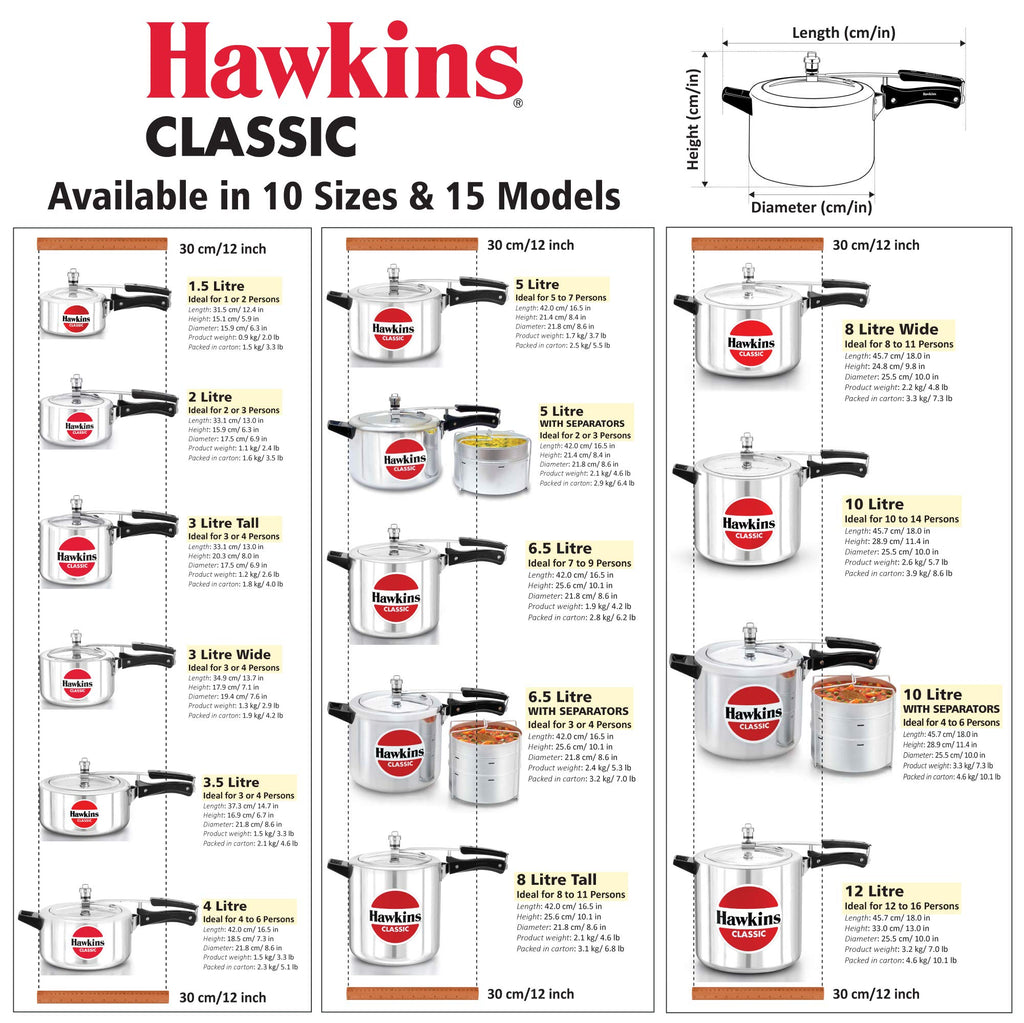 Hawkins Aluminium 1.5 Litre Classic Pressure Cooker,Best Inner Lid Cooker,Small Cooker,Silver(Cl15)