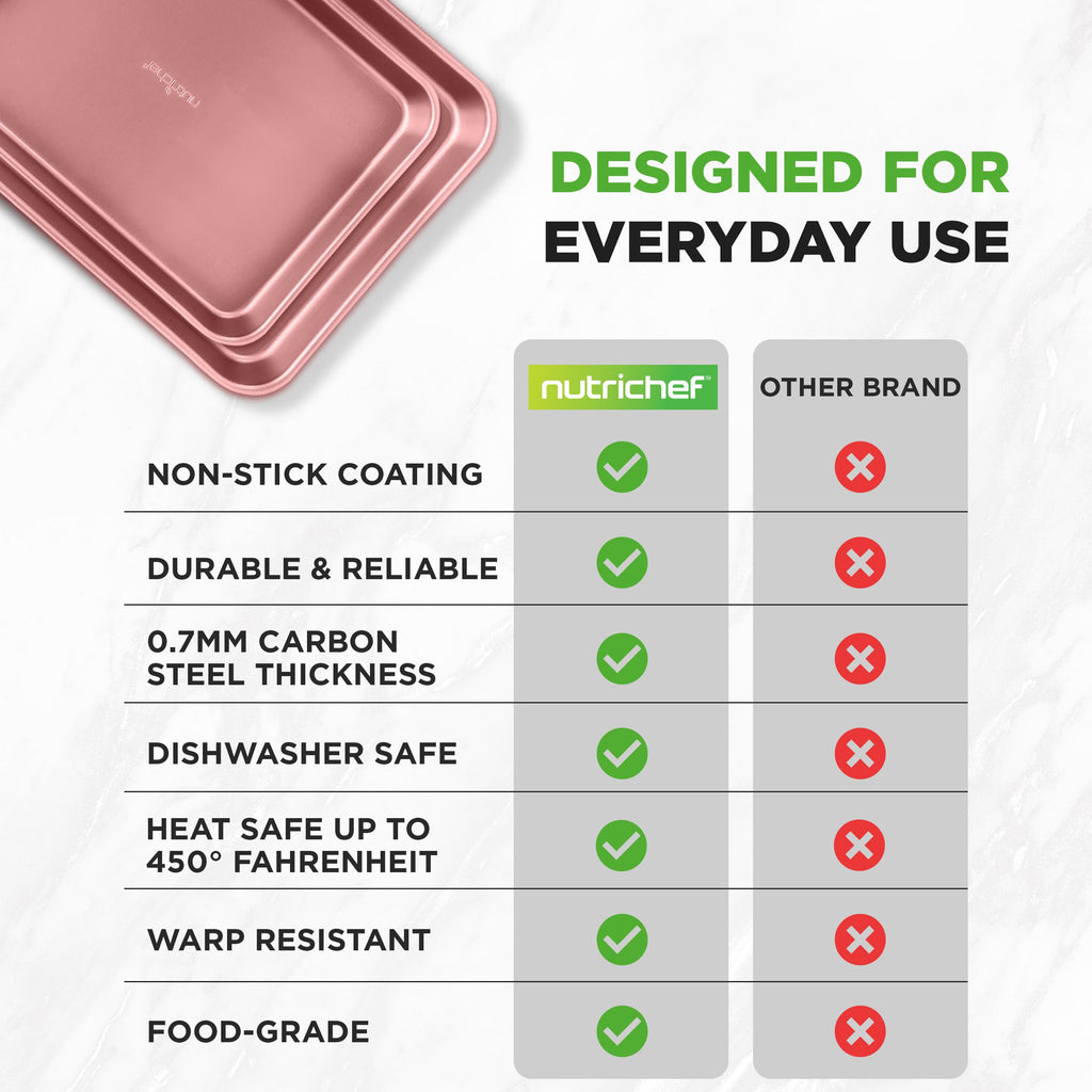 NutriChef 2-Piece Nonstick Cookie Sheets for Baking - Premium Medium & Large Size Baking Sheet Set - Thick Carbon Steel Bakeware Trays - Dishwasher Safe, Rose Gold