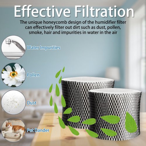 ZBYPLUAR 4 Pack HWF64 BWF64 Replacement Humidifier Wick Filter B | Compatible with Holmes HM1730 & HM1745 & HM1746 & SCM1746 Humidifiers | Activated Carbon Upgraded