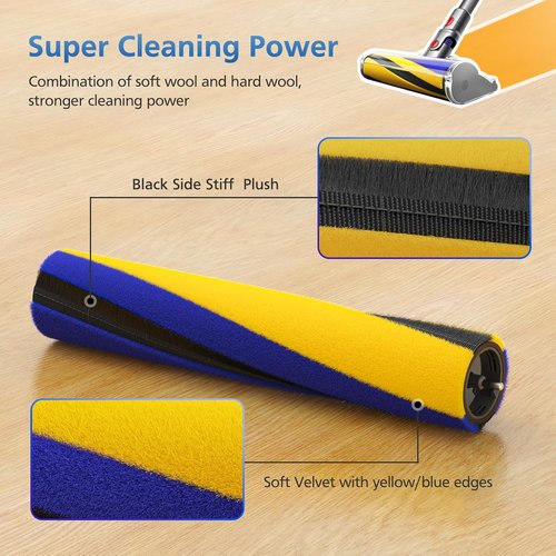 Dyson Brush Roller Replacement - Compatible with V12 & V15 Detect Slim Vacuum | Part No. 971634-01