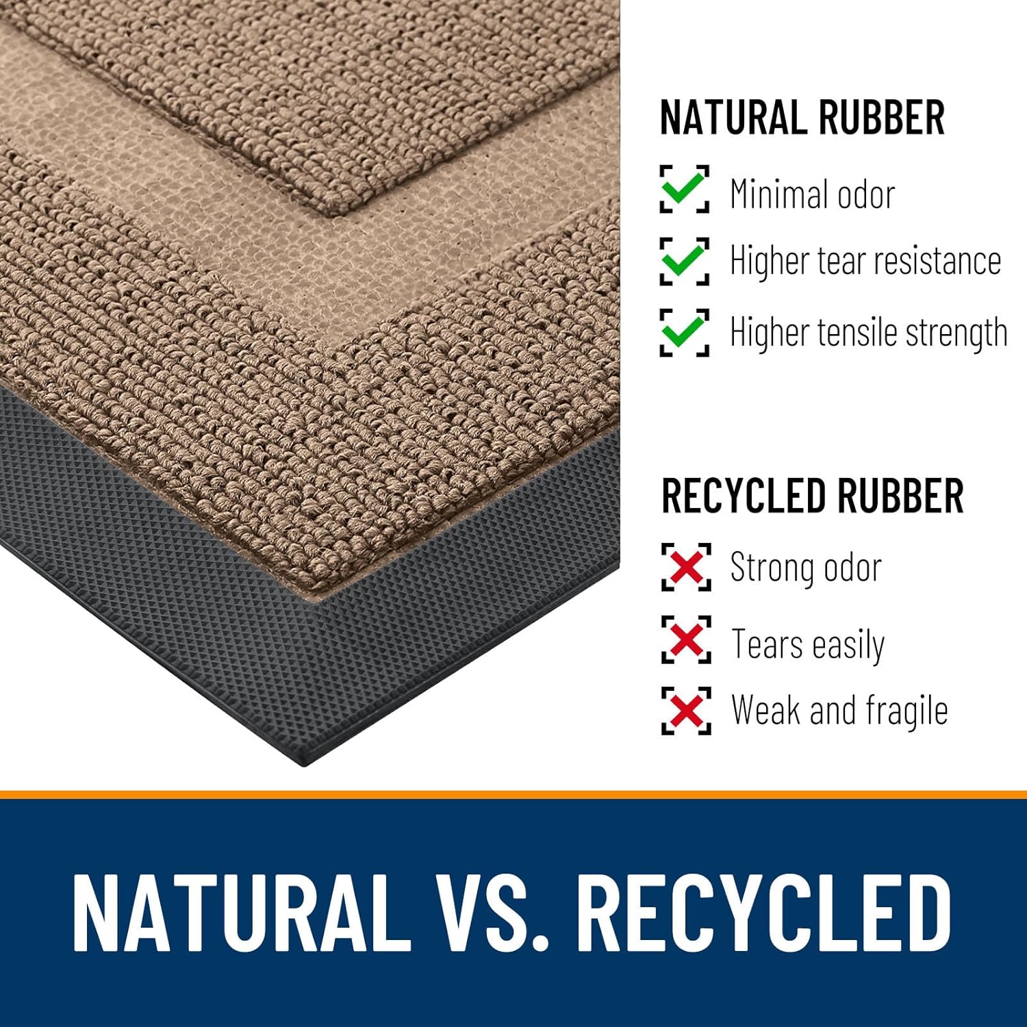OLANLY Indoor Outdoor Front Door Mat - Waterproof All-Season Doormat, Sturdy Natural Rubber, 47x17 Mocha