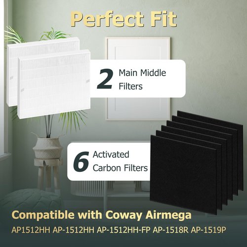 Improvedhand AP-1512HH Replacement Filter for Coway Airmega Purifier AP-1512HH-FP AP-1518R AP-1519P, 2 Pcs High-Efficiency Materials Main Filter & 6 Pcs Activated Carbon Filter, Replace Part#3304899