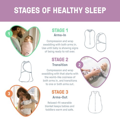 Ingenuity Arms Free Transitional Swaddle, Size 3-6 Months, 14-18 Pounds, Arms Swaddled in or Out, 1.0 TOG - Luna