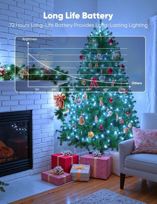 Brightown 14-Pack LED Fairy Lights - Battery Operated Waterproof Silver Wire | 7ft String Lights for DIY Decor