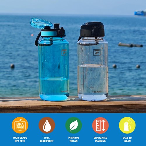 Fanhaw 32 Oz Clear Tritan Water Bottle, BPA-Free & Leak-Proof, Wide Mouth with Anti-dust Chug Lid, Reusable Plastic Bottle for Gym, Travel, School & Office (Clear&Black)