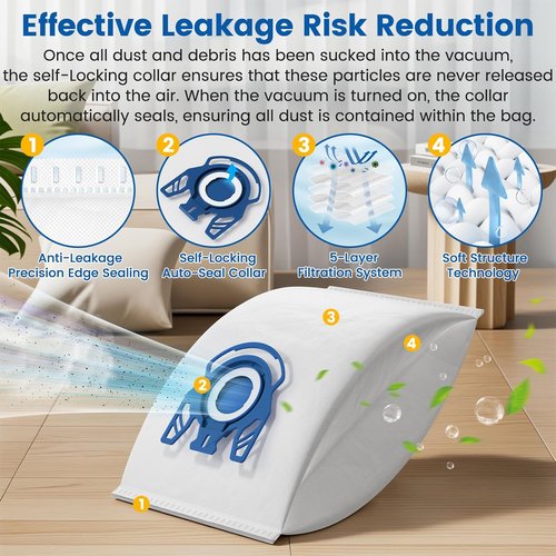 Miele 3D Airclean Vacuum Bags - 20 Pack Compatible with Classic C1, Complete C1-C3, S2-S8 Series