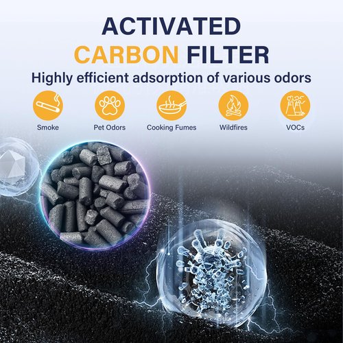 1 Pack Replacement Filter for MATONC Ganymede