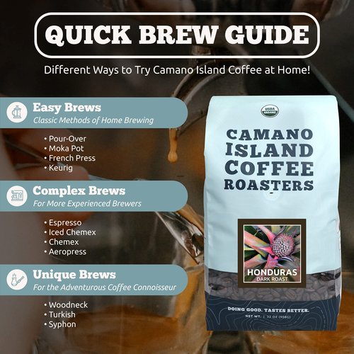 Camano Island Coffee Roasters Roasters Honduras Dark Roast, Ground 2lb, Fresh Small Batch Roasted, USDA Organic, Fairly Traded, Shade Grown Top 1% Arabica - Molasses, Brown Sugar, Cinnamon Flavor