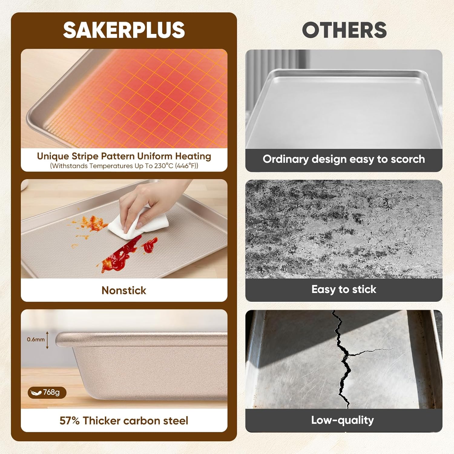 Sakerplus Nonstick Baking Sheet Pan Set - Heavy Duty Cookie Sheets | Rust-Resistant, Easy Clean, 3 Sizes in Champagne Gold