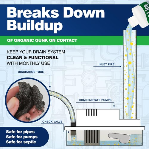 AC Drain Line Cleaner - 2 Pack / 6 Month Supply - Cleans HVAC drain lines, AC line cleaner, condensate lines, fountain drink drain lines and more