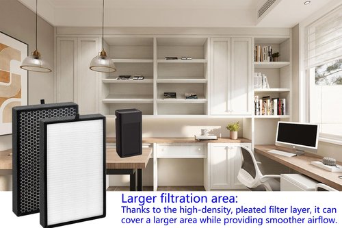 2 Pack KJ350G Replacement Filter for TOSOT Air Purifier, 3 Stage Filter, H13 True Hepa with High efficiency Activated carbon and Pre-Filter