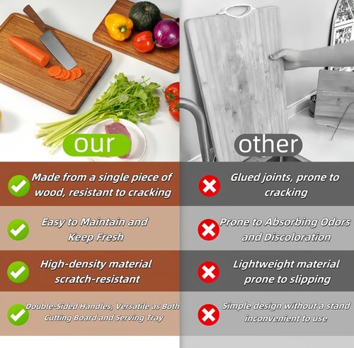 Relxinke Solid Teak Wood Cutting Board Set One Piece Non Glued Large Thick Crack Resistant Wooden Chopping Board with DeepJuice Grooves Built in Handles for Kitchen Meat Vegetable 18x12 IN &12X8 IN