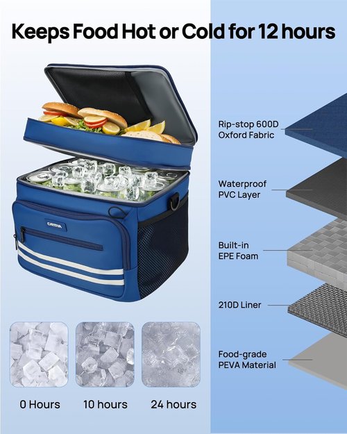 Insulated Lunch Box | Skiennix 26L X-Large Leak-Proof Cooler Bag - Adjustable Strap for Work, Picnic, Travel - 14.6"×11.5"×9.5" (Blue)