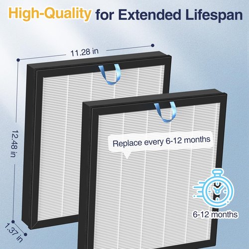 2 Pack Vital 100S-P Replacement Filter Compatible with LEVOIT Vital 100S and 100S-P Air Purifier, Vital 100S Filter for Home, Vital 100S-RF, LRF-V102-WUS, White