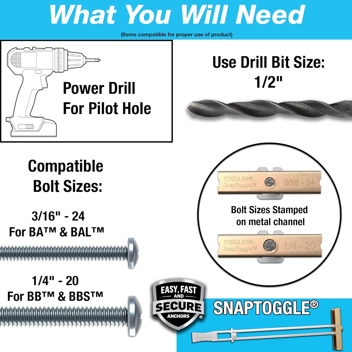 TOGGLER Drywall Anchor - Heavy-Duty 1/4-20 Fastener, Holds 265 lbs Each | 20 Pack for 1/2" Drywall
