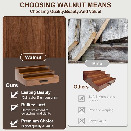 Sueuapp Walnut Wood Cologne Organizer for Men 3 Tier Cologne Stand,Wooden Cologne Holder Display Shelf with Hidden Compartment and Drawer,Perfume Organizer Great Gift for Men