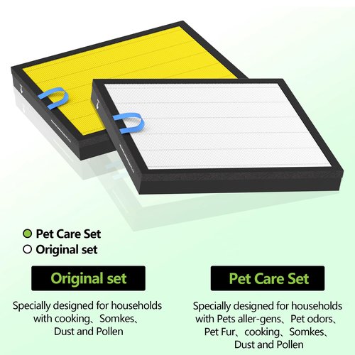 Vital 100S Pet Care Replacement Filter Compatible with LEVOIT Vital 100S and Vital 100S-P Air Purifier, 3-in-1 H13 Grade HEPA Filter Activated Carbon Compared to Vital 100S-RF-PA (LRF-V102-YUS)