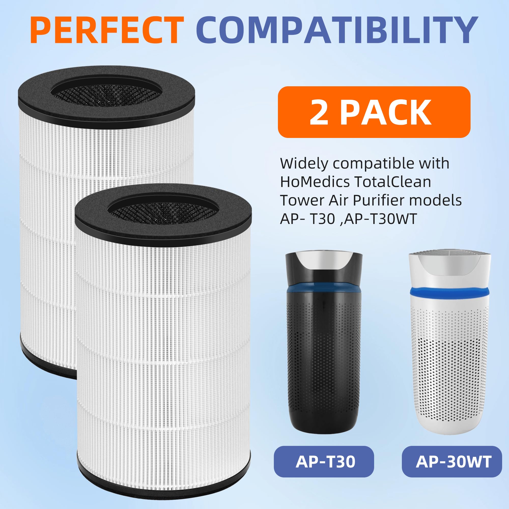 Pulluty AP-T30 AP-PET35 Replacement Filter for HoMedics TotalClean Air Purifier AP-T30FL AP-T30WT AP-PET35FL AP-PET35-WT, 360° Filtration 5 Layers 3 in 1 H13 True HEPA Filter, 2 Pack