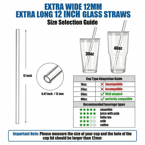Extra Wide 12mm Glass Straws - 12 Inch Reusable Straws for 40oz Tumblers, Borosilicate Drinking Straws for Smoothies & Thick Drinks, Shatter Resistant, BPA Free, Clear