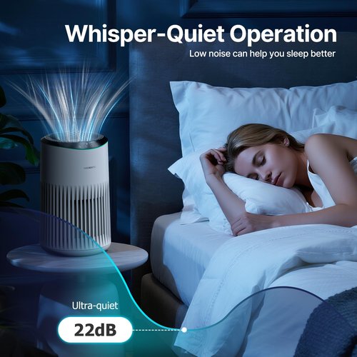 Air Purifiers for Bedroom Home with Sleep Mode for Smoke Pet Dander Odors, Small Air Purifier with Fragrance Sponge, Blue Ambient Light, 23dB Quiet, 2 Pack White