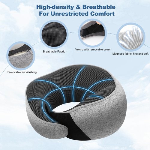 Kenbiref Memory Foam Travel Neck Pillow – Ergonomic Airplane Pillow with 360° Head Support | Includes Eye Mask & Ear Plugs | Ultra Portable Neck Pillow Airplane for Flights & Cars(Gray)