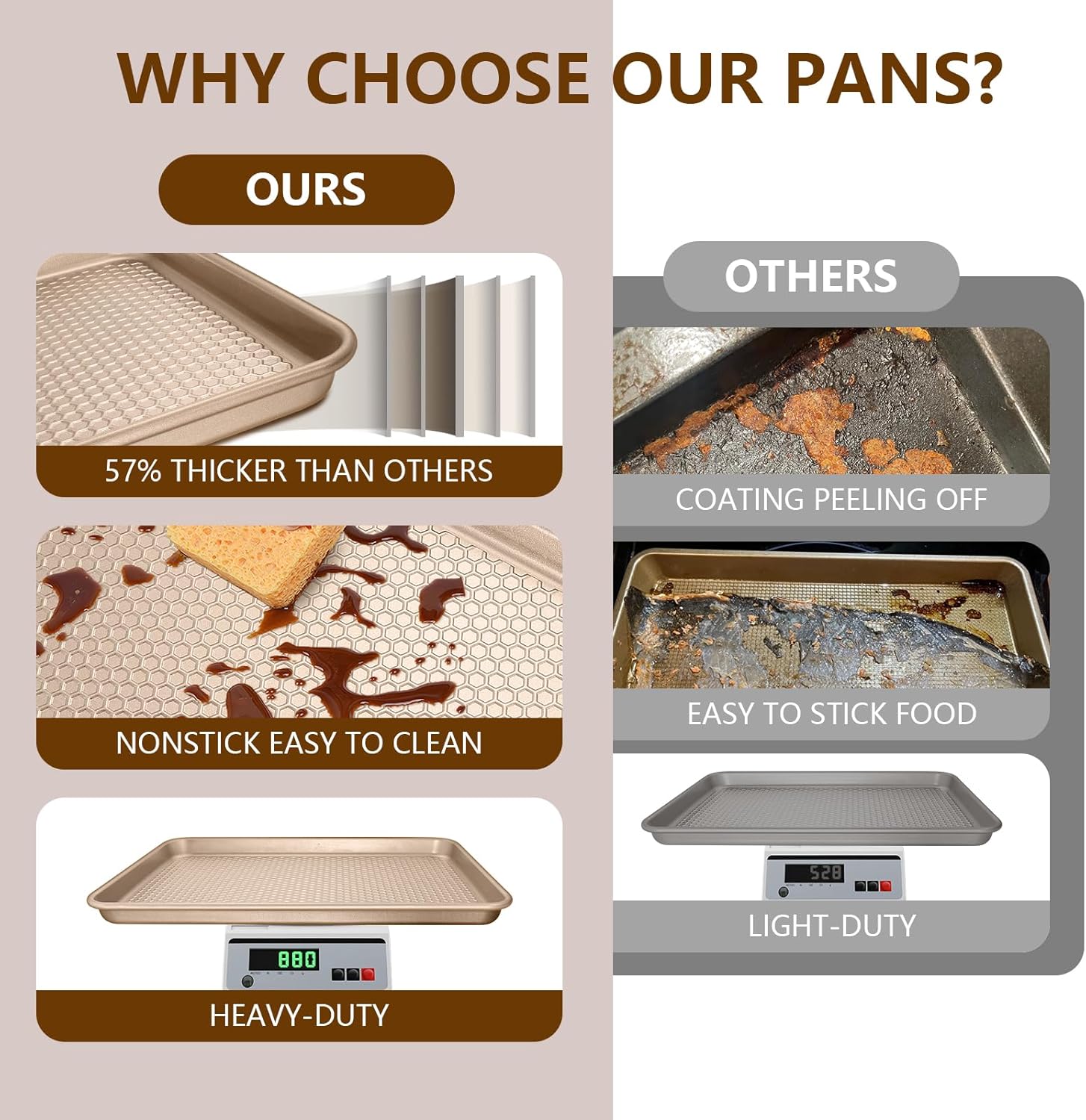 Wildone Baking Sheet Pan Set - Nonstick Honeycomb Embossed 15x10 Inch Cookie Sheets | Champagne Gold, 2 Pack