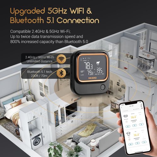 INKBIRD 5GHz/2.4GHz WiFi & Bluetooth 5.1 Meat Thermometer, 6 Probes WiFi Meat Thermometer for Smoking Grilling Wireless Meat Probe for BBQ Oven